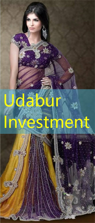 Jaipur Wealth Management：The History of Tu is similar